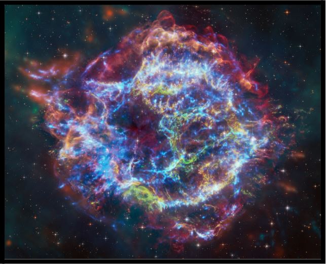 Песня южнокорейской группы aespa «Supernova» посвящена финальному взрыву массивных звезд