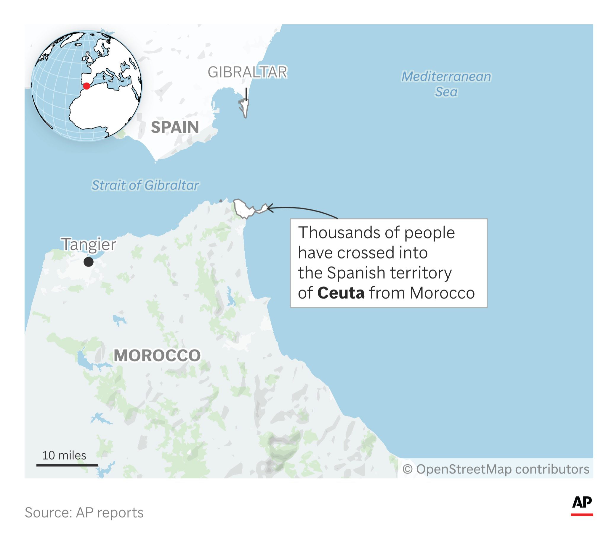 Deployment of military assets at the Ceuta border during the stress test