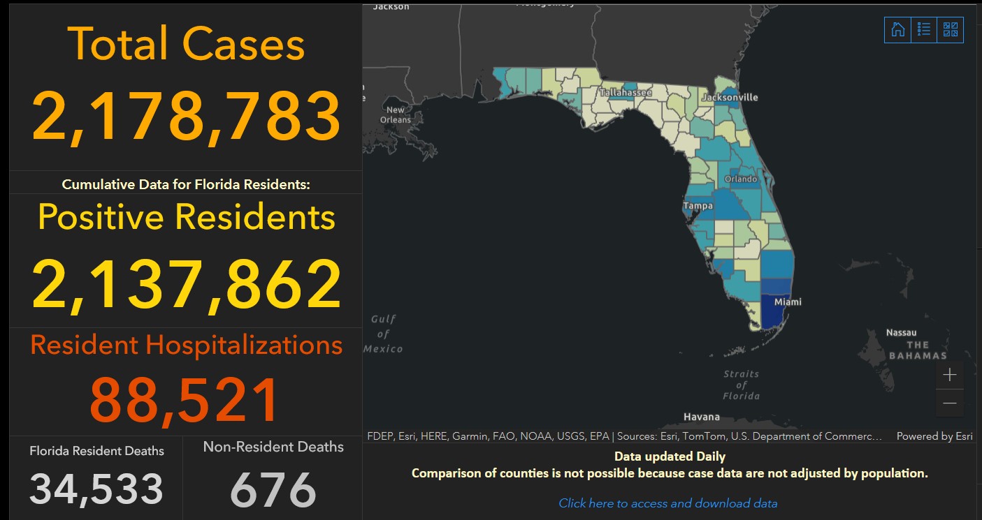 Florida Reports 67 More Deaths From COVID-19 Complications - Vimarsana News