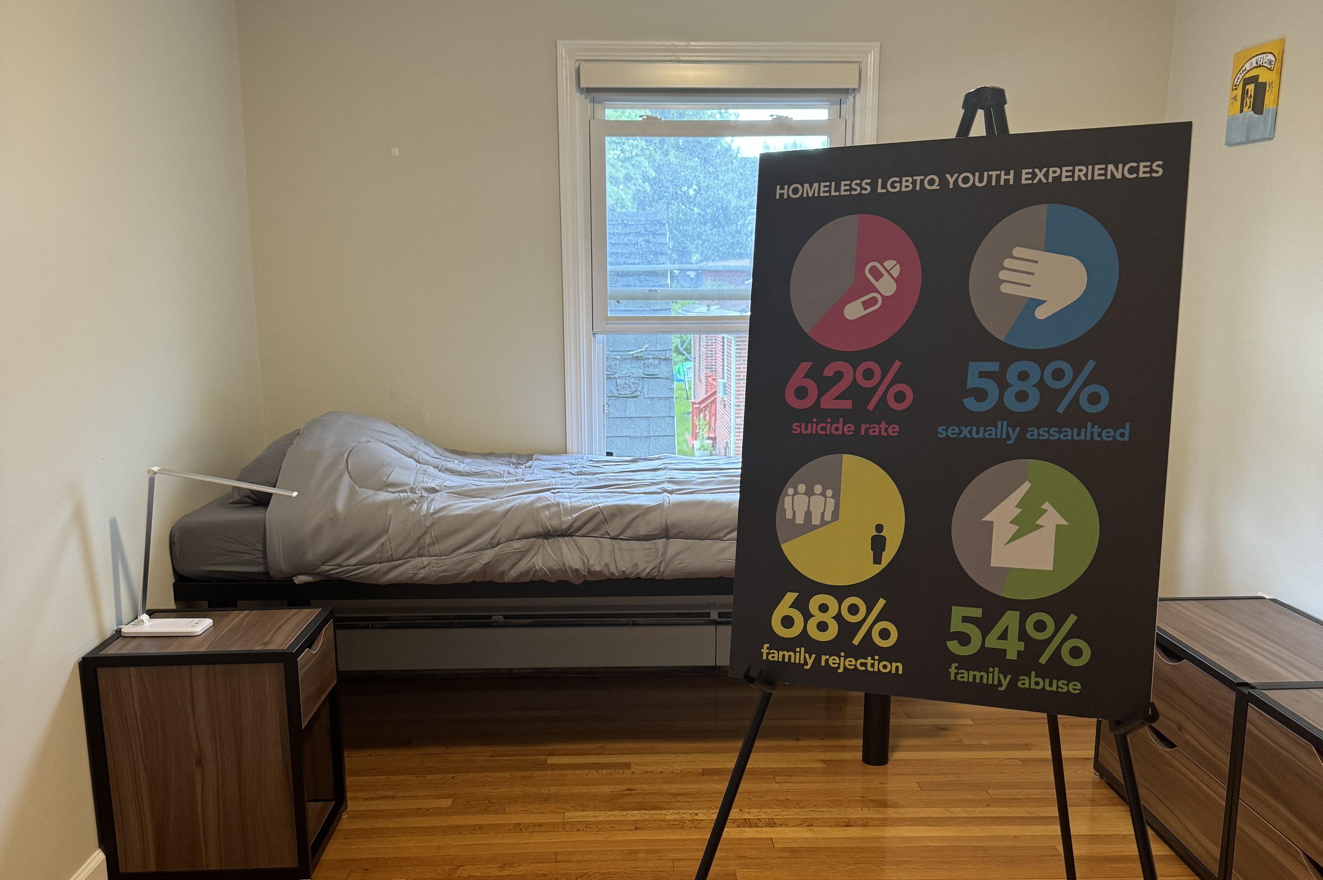 New emergency shelter for teens with a focus on LGBTQ+ community to open in Syracuse - Vimarsana News