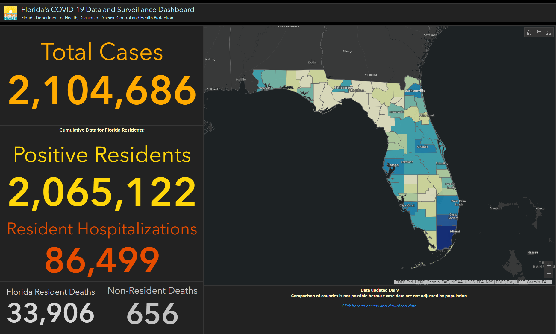 Florida Reports Nearly 8,000 New Coronavirus Cases, Most Since February - Vimarsana News