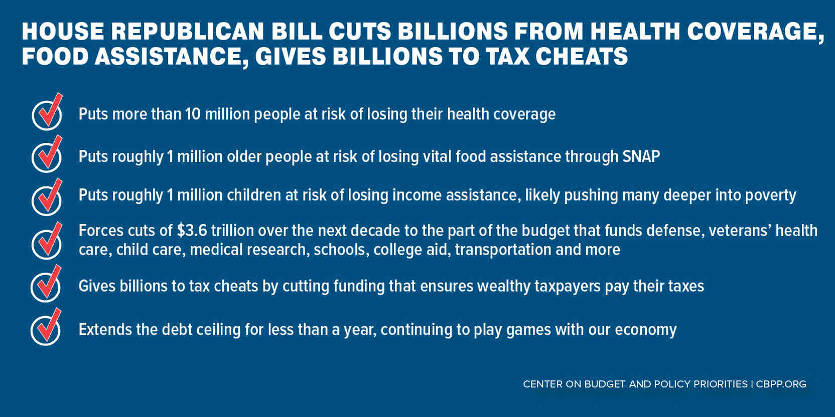 The GOP debt ceiling plan would gut the social safety net - Vimarsana News