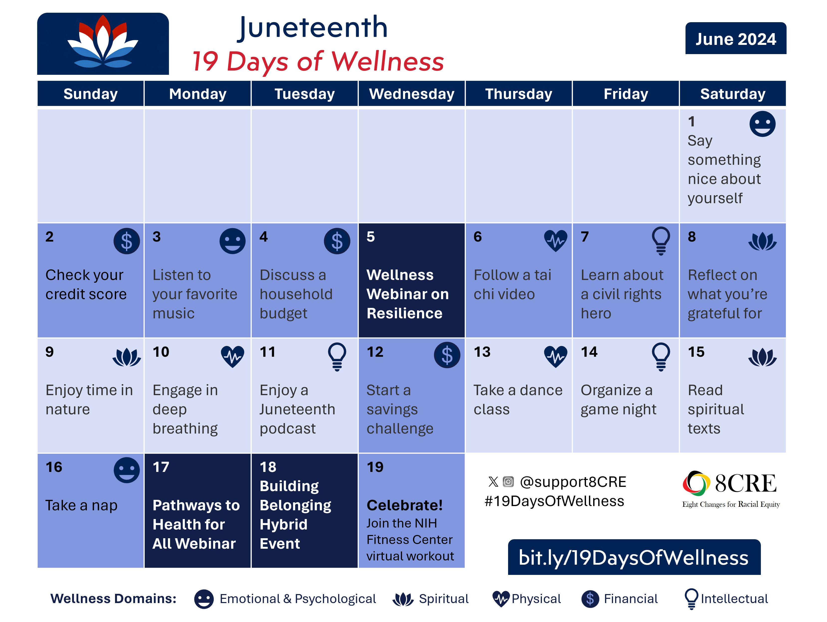 Practice 19 of Wellness with the NIH and 8CRE to observe Juneteenth - Vimarsana News