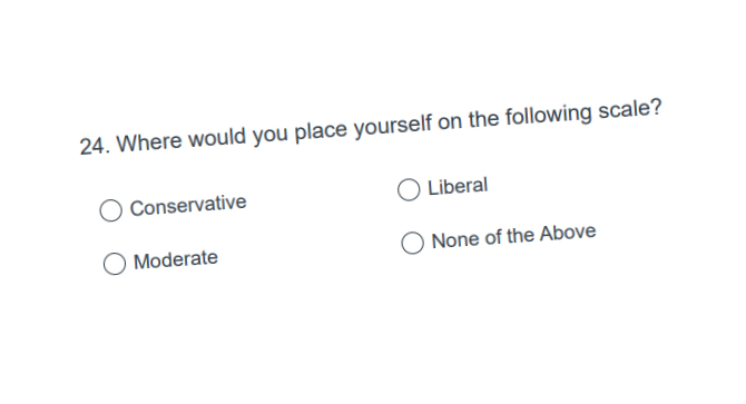 New surveys of Florida colleges, universities fail to support concerns over anti-conservative sentiment - Vimarsana News